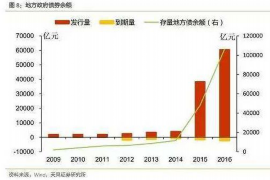 新沂专业讨债公司，追讨消失的老赖